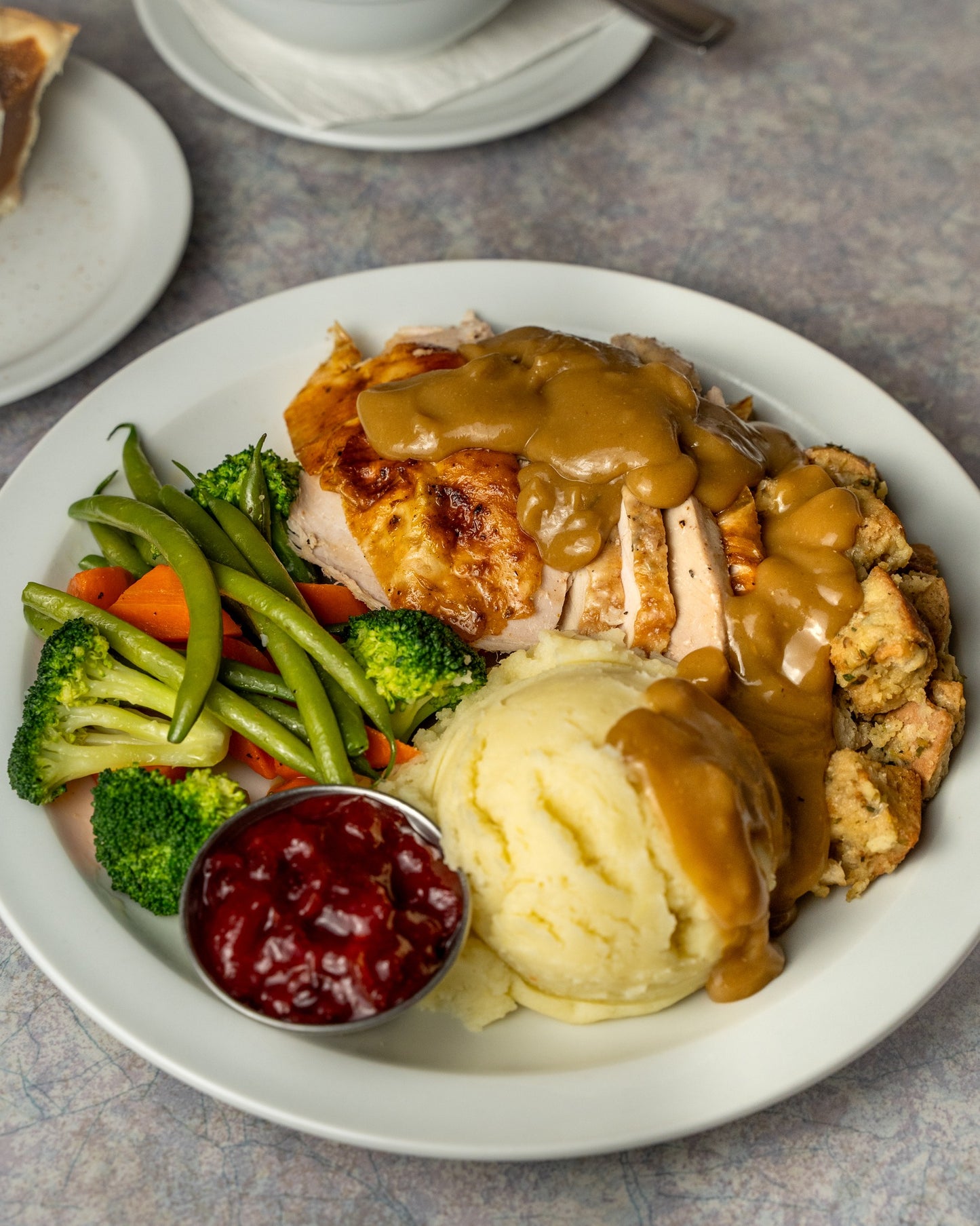 TURKEY SPECIAL