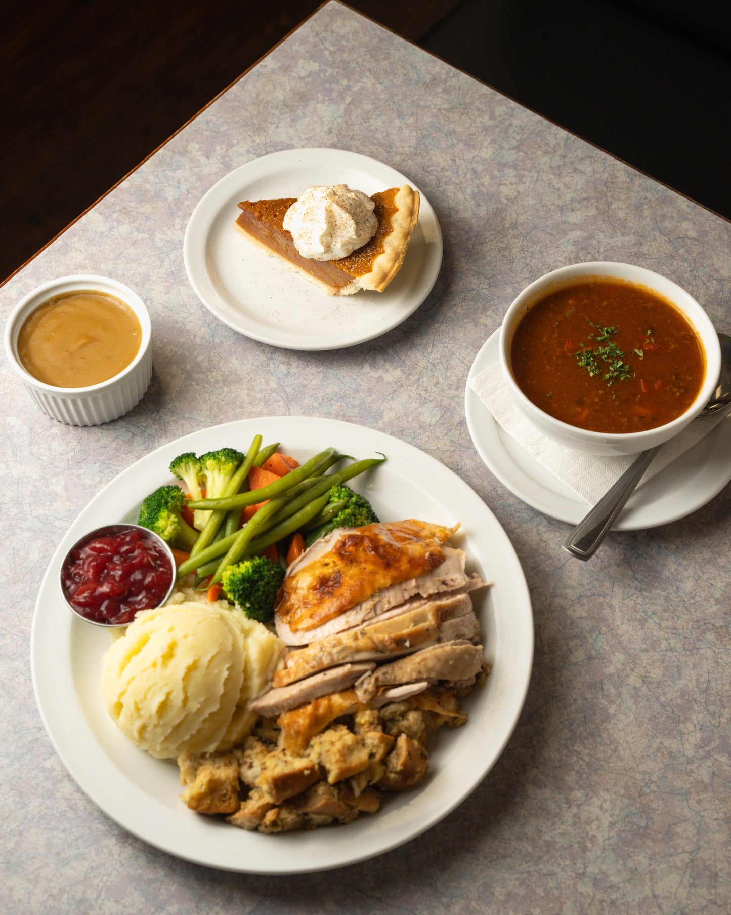 TURKEY SPECIAL